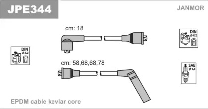 Комплект электропроводки JANMOR JPE344