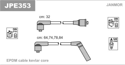 Комплект электропроводки JANMOR JPE353