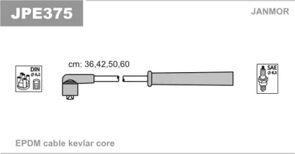 Комплект электропроводки JANMOR JPE375