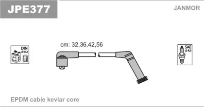 Комплект электропроводки JANMOR JPE377