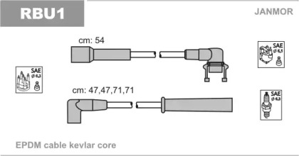 Комплект электропроводки JANMOR RBU1