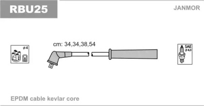 Комплект электропроводки JANMOR RBU25