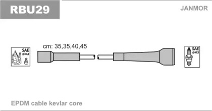 Комплект электропроводки JANMOR RBU29