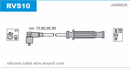 Комплект электропроводки JANMOR RVS10