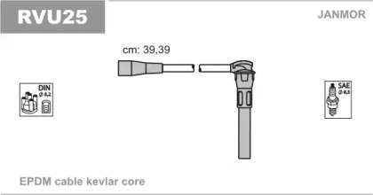 Комплект электропроводки JANMOR RVU25