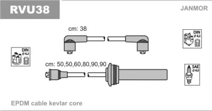 Комплект электропроводки JANMOR RVU38