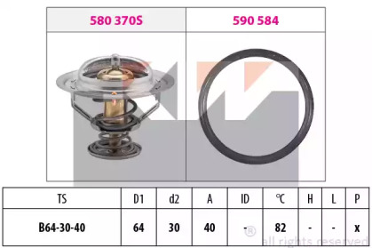 Термостат KW 580 370