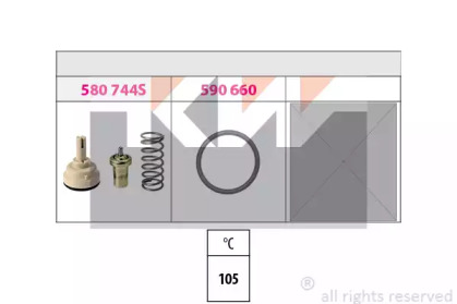 Термостат KW 580 744K