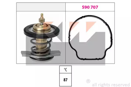 Термостат KW 580 805
