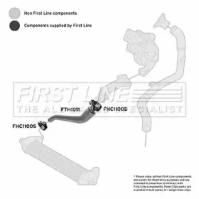 Шлангопровод FIRST LINE FTH1011