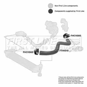 Шлангопровод FIRST LINE FTH1018