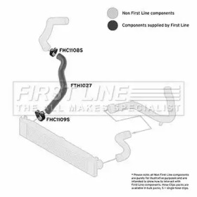 Шлангопровод FIRST LINE FTH1027