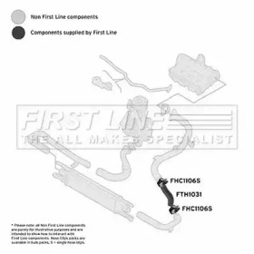 Шлангопровод FIRST LINE FTH1031