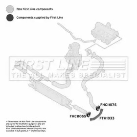 Шлангопровод FIRST LINE FTH1033