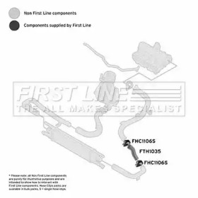 Шлангопровод FIRST LINE FTH1035