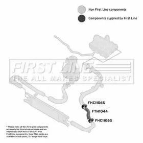 Шлангопровод FIRST LINE FTH1044