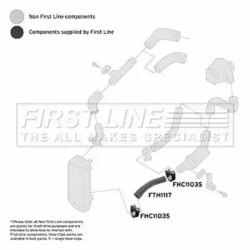 Шлангопровод FIRST LINE FTH1117