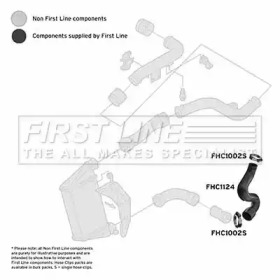 Шлангопровод FIRST LINE FTH1124