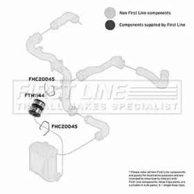 Шлангопровод FIRST LINE FTH1144