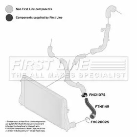 Шлангопровод FIRST LINE FTH1149