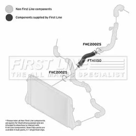 Шлангопровод FIRST LINE FTH1150