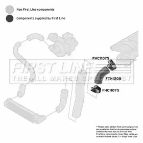 Шлангопровод FIRST LINE FTH1208