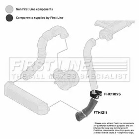 Шлангопровод FIRST LINE FTH1211