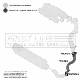 Шлангопровод FIRST LINE FTH1220