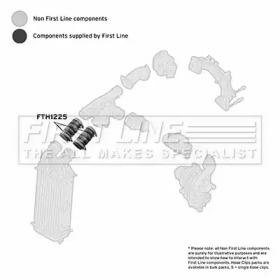 Шлангопровод FIRST LINE FTH1225