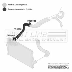 Шлангопровод FIRST LINE FTH1250