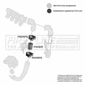 Шлангопровод FIRST LINE FTH1257