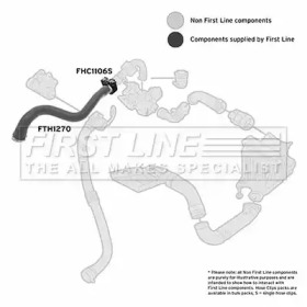 Шлангопровод FIRST LINE FTH1270