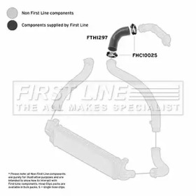 Шлангопровод FIRST LINE FTH1297