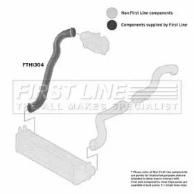 Шлангопровод FIRST LINE FTH1304