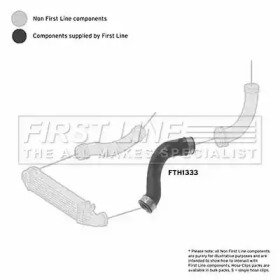 Шлангопровод FIRST LINE FTH1333