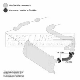 Шлангопровод FIRST LINE FTH1352