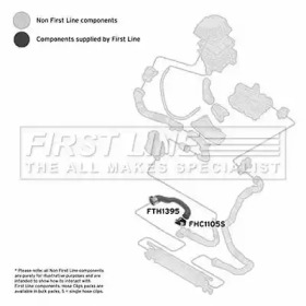 Шлангопровод FIRST LINE FTH1395