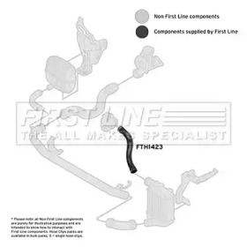 Шлангопровод FIRST LINE FTH1423