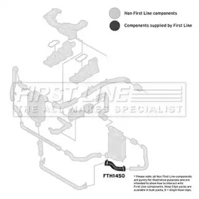 Шлангопровод FIRST LINE FTH1450