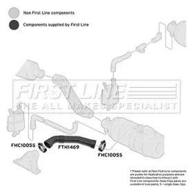 Шлангопровод FIRST LINE FTH1469