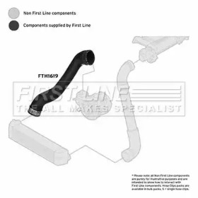 Шлангопровод FIRST LINE FTH1619