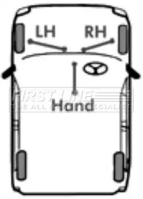 Трос FIRST LINE FKB2396