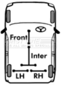 Трос FIRST LINE FKB1233