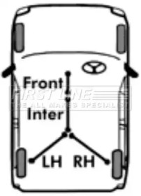 Трос FIRST LINE FKB2307