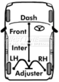 Трос FIRST LINE FKB3345