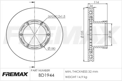 Тормозной диск FREMAX BD-1944