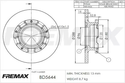 Тормозной диск FREMAX BD-5644