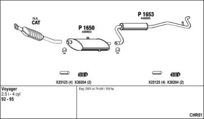 Глушитель FENNO CHR01