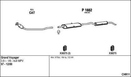 Глушитель FENNO CHR11