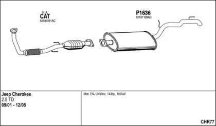 Глушитель FENNO CHR77